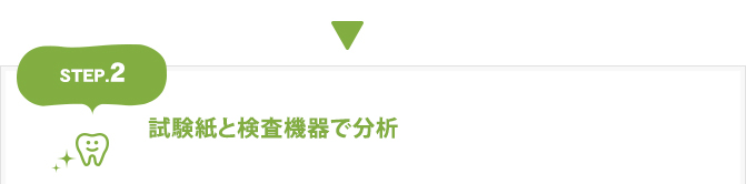 【2】試験紙と検査機器で分析